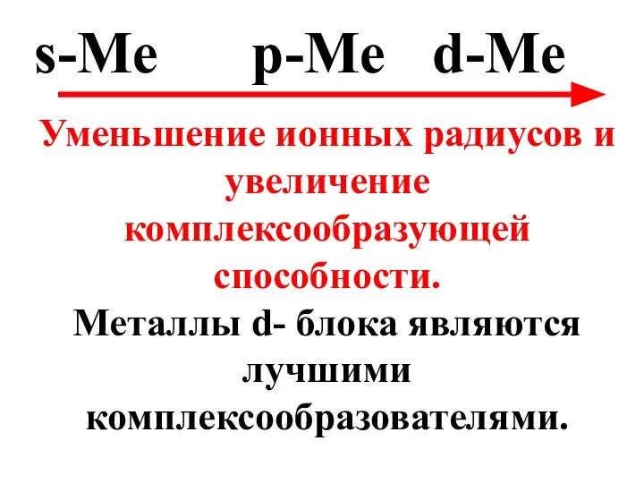 s-Me p-Me d-Me Уменьшение ионных радиусов и увеличение комплексообразующей способности. Металлы d- блока являются лучшими комплексообразователями.