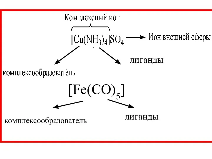 лиганды [Fe(CO)5] комплексообразователь лиганды