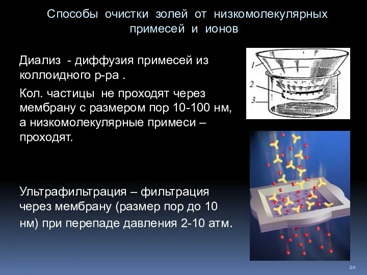 Способы очистки золей от низкомолекулярных примесей и ионов Диализ - диффузия