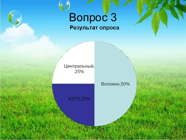 Вопрос 3