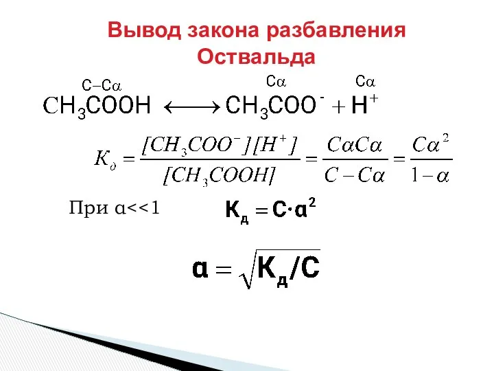 При α Вывод закона разбавления Оствальда