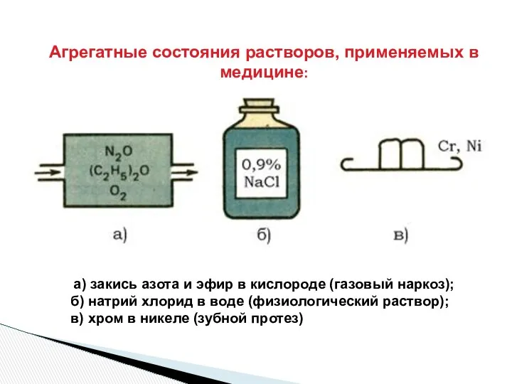 Агрегатные состояния растворов, применяемых в медицине: а) закись азота и эфир