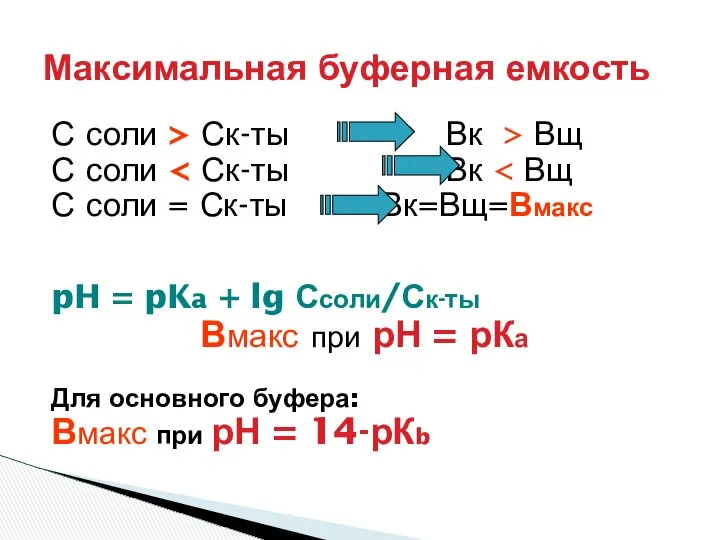 С соли > Ск-ты Вк > Вщ С соли С соли