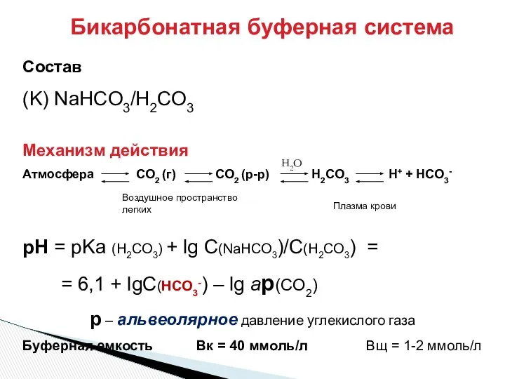 Бикарбонатная буферная система Состав (K) NaHCO3/H2CO3 Механизм действия Атмосфера СO2 (г)