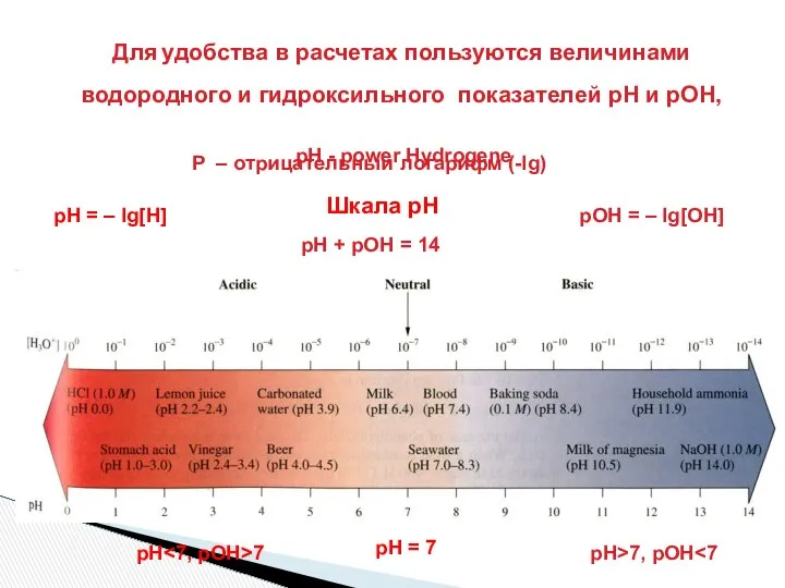 Для удобства в расчетах пользуются величинами водородного и гидроксильного показателей рH