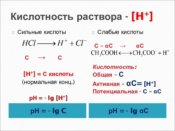 Кислотность раствора - [H+] рН = - lg C Сильные кислоты