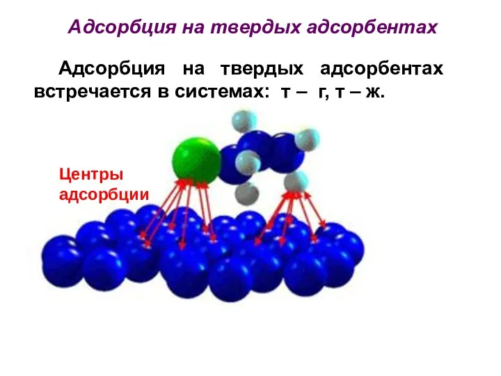 Центры адсорбции Адсорбция на твердых адсорбентах встречается в системах: т –