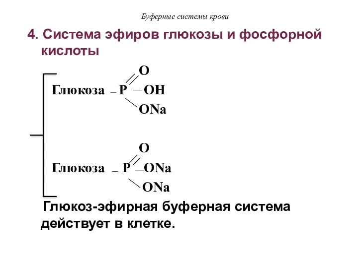 Буферные системы крови 4. Система эфиров глюкозы и фосфорной кислоты O