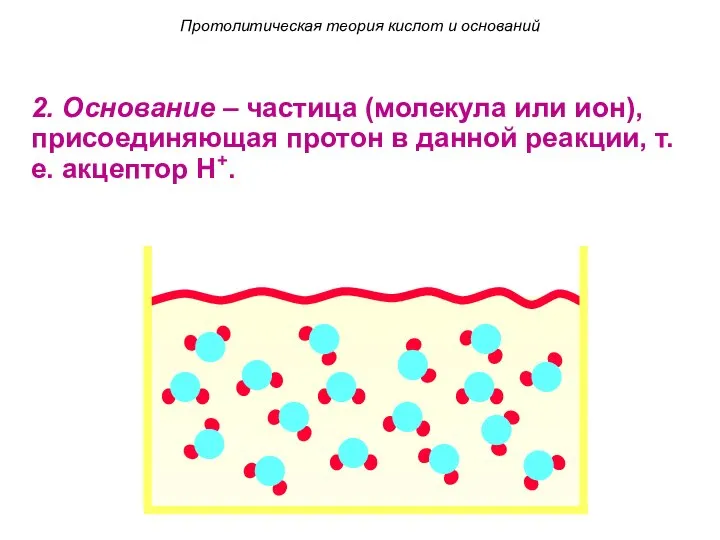 2. Основание – частица (молекула или ион), присоединяющая протон в данной