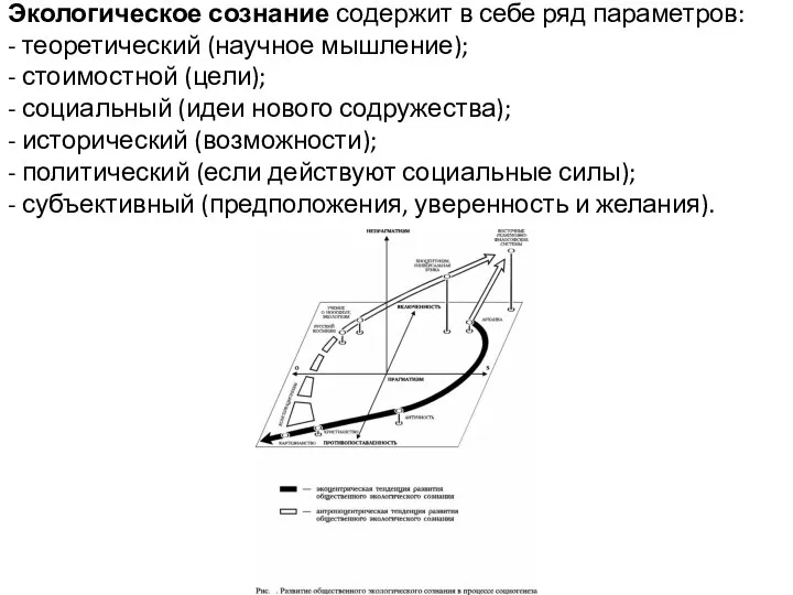 Экологическое сознание содержит в себе ряд параметров: - теоретический (научное мышление);