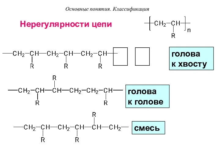 Нерегулярности цепи голова к хвосту голова к голове смесь  Основные понятия. Классификация