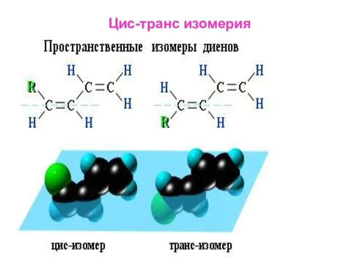 Цис-транс изомерия