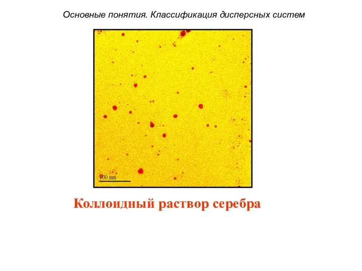 Коллоидный раствор серебра Основные понятия. Классификация дисперсных систем