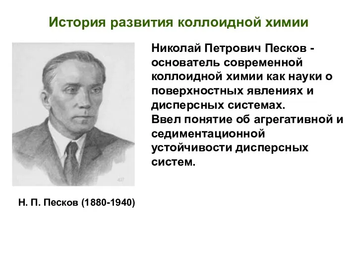 История развития коллоидной химии Николай Петрович Песков - основатель современной коллоидной