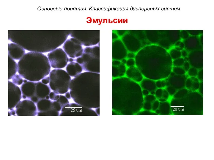 Эмульсии Основные понятия. Классификация дисперсных систем