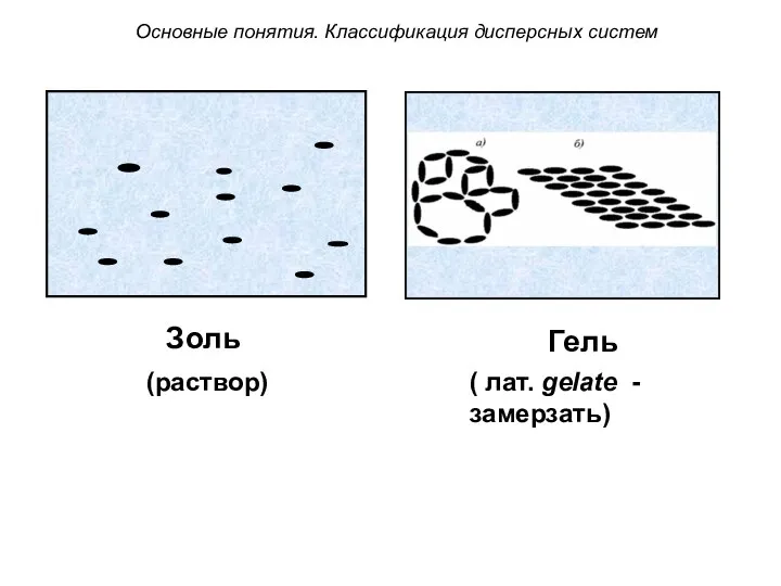 ( лат. gelate - замерзать) (раствор) Золь Гель Основные понятия. Классификация дисперсных систем