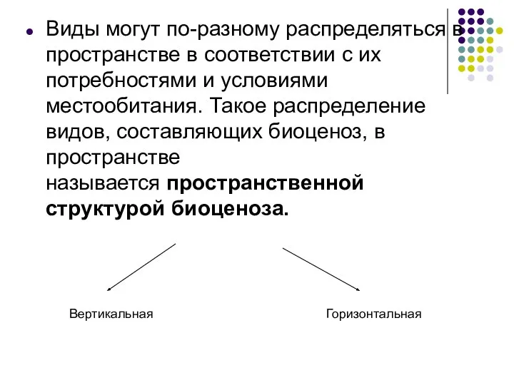 Виды могут по-разному распределяться в пространстве в соответствии с их потребностями