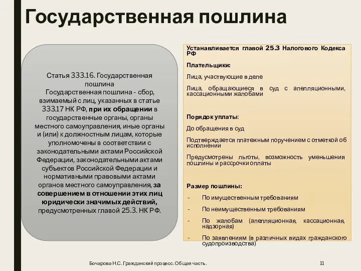 Государственная пошлина Устанавливается главой 25.3 Налогового Кодекса РФ Плательщики: Лица, участвующие