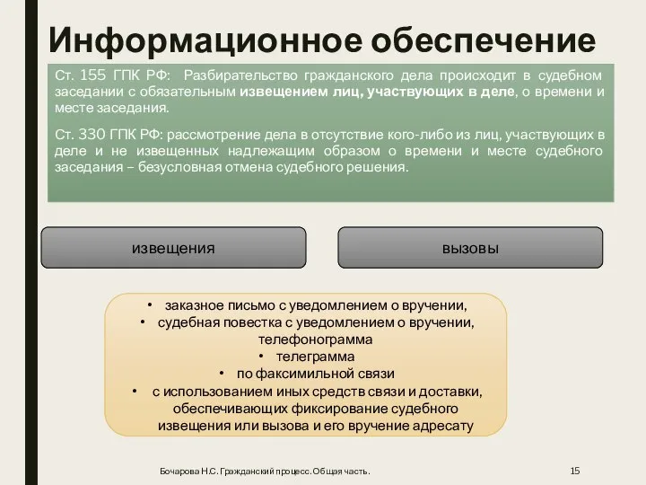 Информационное обеспечение Ст. 155 ГПК РФ: Разбирательство гражданского дела происходит в