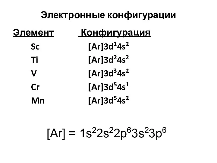Электронные конфигурации Sc [Ar]3d14s2 Ti [Ar]3d24s2 V [Ar]3d34s2 Cr [Ar]3d54s1 Mn