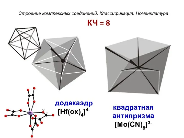 КЧ = 8 додекаэдр [Hf(ox)4]4- квадратная антипризма [Mo(CN)8]3- Строение комплексных соединений. Классификация. Номенклатура
