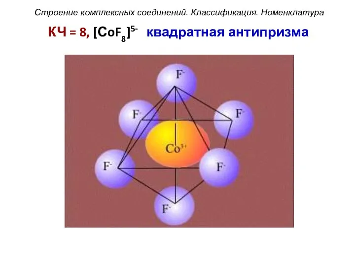 КЧ = 8, [СoF8]5- квадратная антипризма Строение комплексных соединений. Классификация. Номенклатура