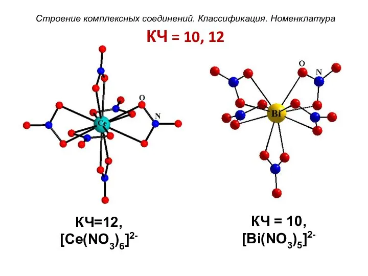 КЧ = 10, 12 КЧ=12, [Ce(NO3)6]2- КЧ = 10, [Bi(NO3)5]2- Строение комплексных соединений. Классификация. Номенклатура