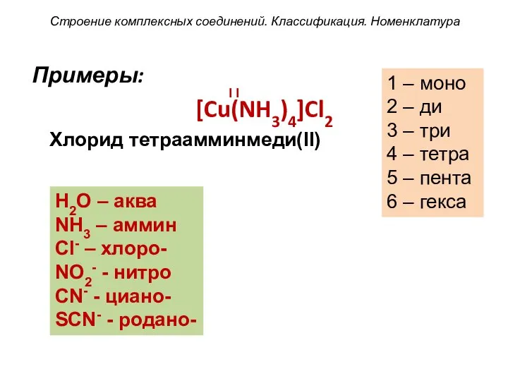 Строение комплексных соединений. Классификация. Номенклатура Примеры: [Cu(NH3)4]Cl2 Хлорид тетраамминмеди(II) I I