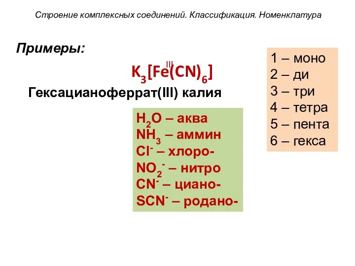 Строение комплексных соединений. Классификация. Номенклатура Примеры: K3[Fe(CN)6] Гексацианоферрат(III) калия III H2O