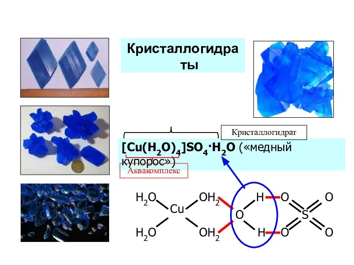 Аквакомплексы Кристаллогидраты [Cu(H2O)4]SO4·H2O («медный купорос»)