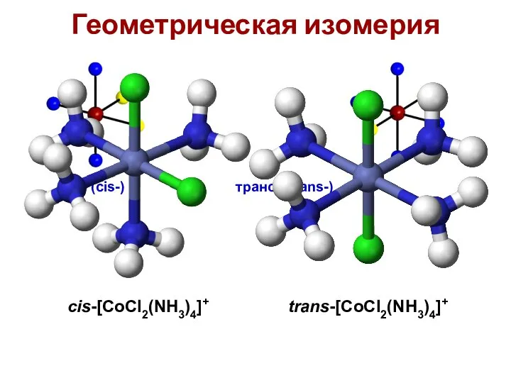 Геометрическая изомерия цис- (cis-) транс- (trans-) cis-[CoCl2(NH3)4]+ trans-[CoCl2(NH3)4]+