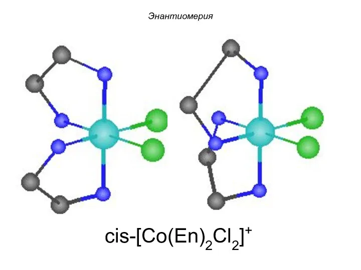 enantiomers cis-[Co(En)2Cl2]+ Энантиомерия