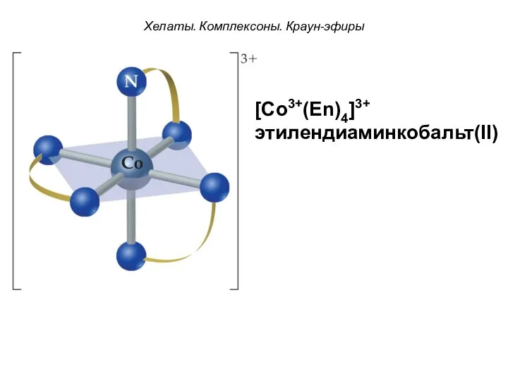[Co3+(Еn)4]3+ этилендиаминкобальт(II) Хелаты. Комплексоны. Краун-эфиры