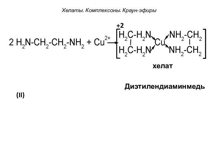 Хелаты. Комплексоны. Краун-эфиры +2 хелат Диэтилендиаминмедь(II)