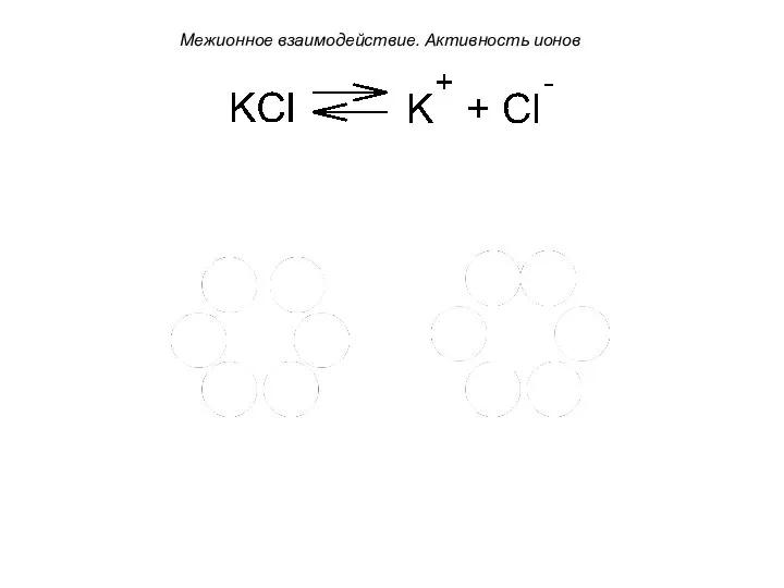 Межионное взаимодействие. Активность ионов