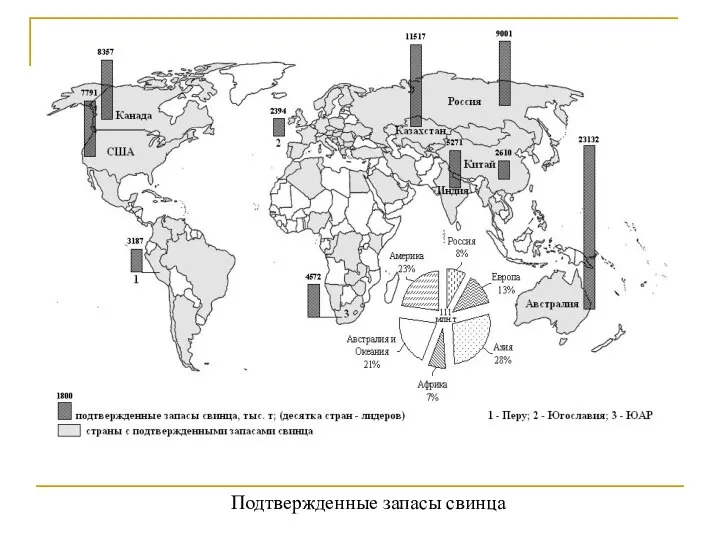 Подтвержденные запасы свинца