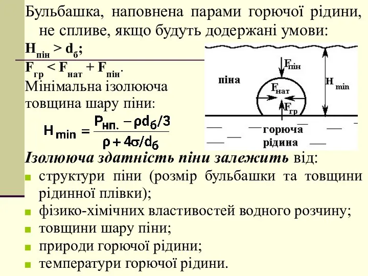 Бульбашка, наповнена парами горючої рідини, не спливе, якщо будуть додержані умови: