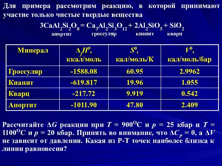 Для примера рассмотрим реакцию, в которой принимают участие только чистые твердые