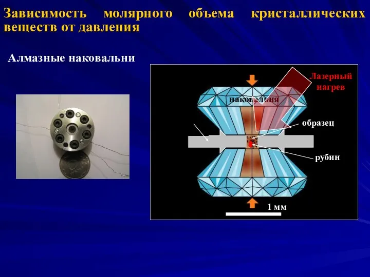 Зависимость молярного объема кристаллических веществ от давления Алмазные наковальни