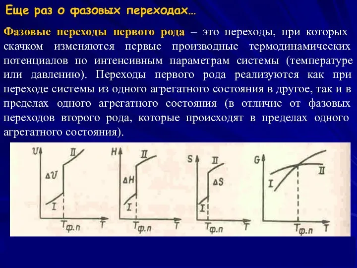 Фазовые переходы первого рода – это переходы, при которых скачком изменяются