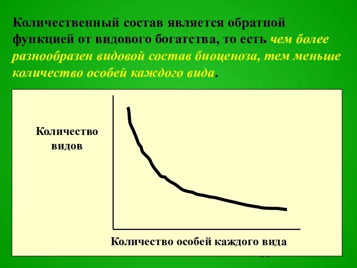 Количественный состав является обратной функцией от видового богатства, то есть чем