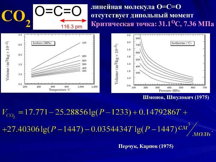 СО2 линейная молекула O=C=O отсутствует дипольный момент Критическая точка: 31.1ОС, 7.36