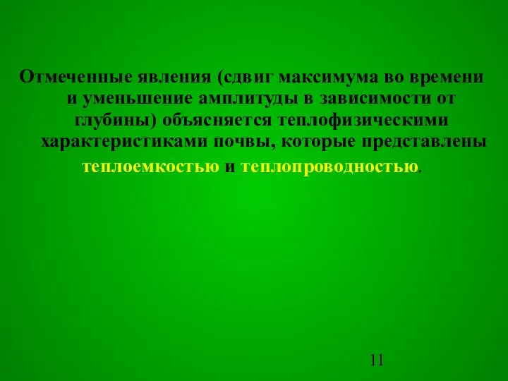 Отмеченные явления (сдвиг максимума во времени и уменьшение амплитуды в зависимости