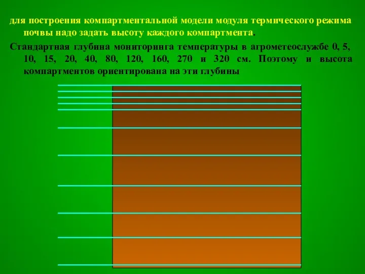 для построения компартментальной модели модуля термического режима почвы надо задать высоту