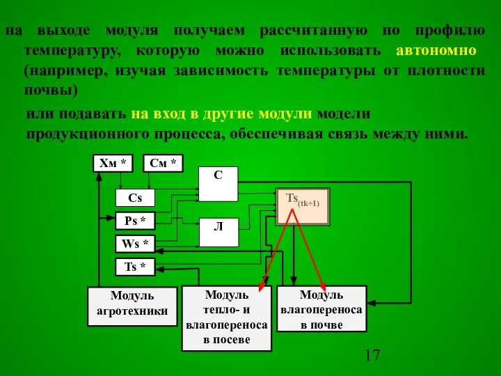 на выходе модуля получаем рассчитанную по профилю температуру, которую можно использовать