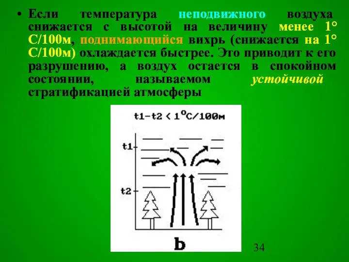 Если температура неподвижного воздуха снижается с высотой на величину менее 1°С/100м,