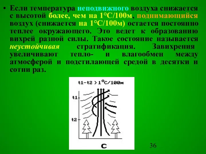 Если температура неподвижного воздуха снижается с высотой более, чем на 1°С/100м,