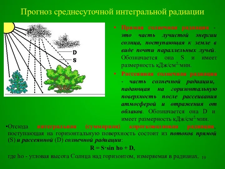 Прогноз среднесуточной интегральной радиации Прямая солнечная радиация - это часть лучистой