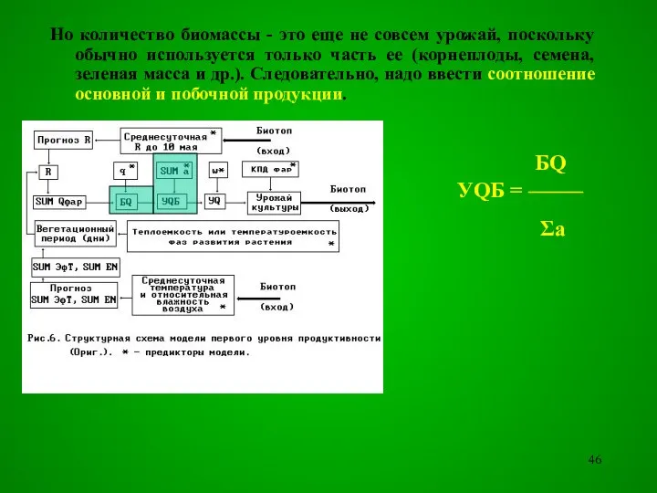 Но количество биомассы - это еще не совсем урожай, поскольку обычно