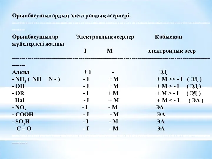 Орынбасушылардың электрондық әсерлері. ------------------------------------------------------------------------------------------------------------ Орынбасушылар Электрондық әсерлер Қабысқан жүйелердегі жалпы І